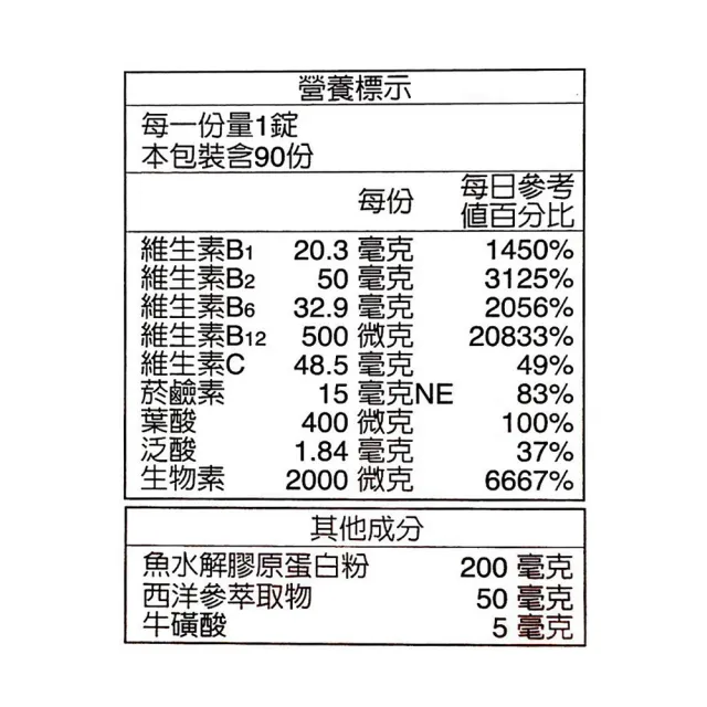 【永信活泉】活力B群錠(90錠入)