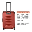 【VICTORINOX 瑞士維氏】Spectra 3.0 27吋可擴展式中型行李箱(黑/紅色)