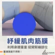【樂茲赫LEZER】實心瑜珈柱 瑜珈滾筒(90公分 臺灣製造 藍色款)