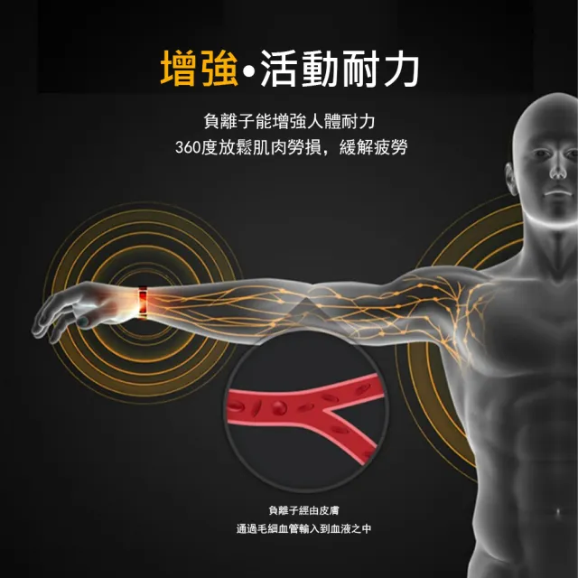 【Kyhome】負離子防靜電運動手環 無線人體靜電消除器(開門 握手 去靜電)