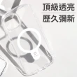 【iFace】iPhone 15 Pro Max Look in Clear MagSafe 抗衝擊曲線保護殼(透明)