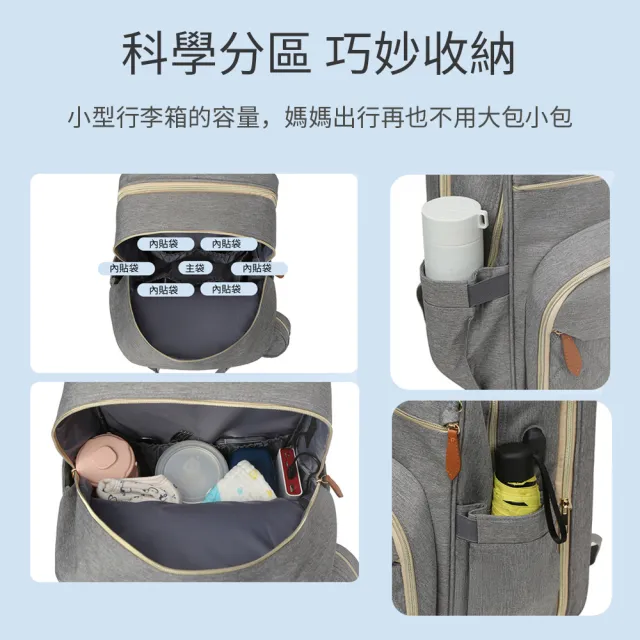 【YOLU】多功能大容量媽咪包 媽媽便攜折疊嬰兒床後背包 孕婦待產包 嬰兒推車包(獨立保溫奶瓶 附尿布墊)