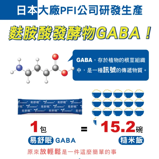 【vigoway 威客維】易舒眠粉包GABA 30包/盒