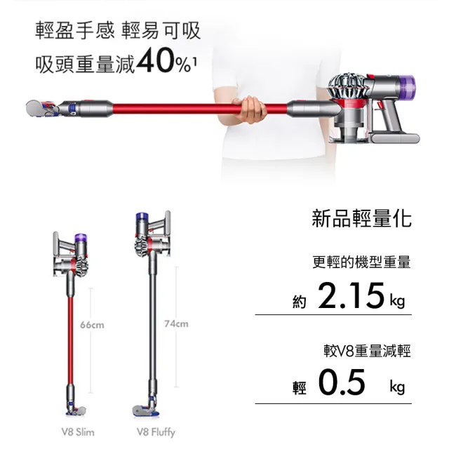 dyson 戴森】V8 Slim Fluffy SV10K 無線吸塵器(專為亞洲家庭設計