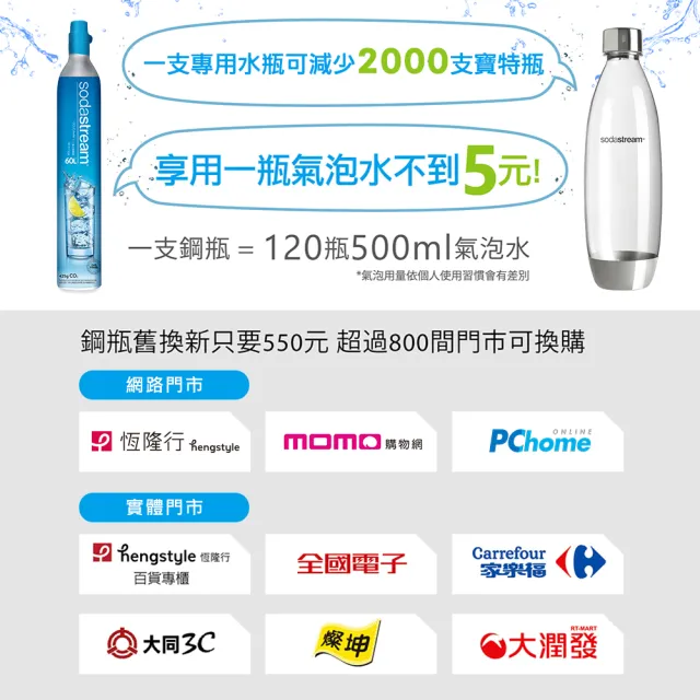 Sodastream】自動扣瓶氣泡水機SOURCE(黑色) - momo購物網- 好評推薦