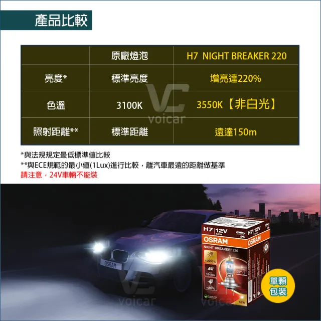 【Osram 歐司朗】Night Breaker 200 H7(增亮達200%大燈 遠燈 H7燈泡)