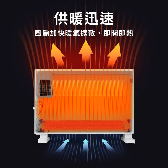 【Kolin 歌林】對流式電暖器/電暖爐/暖氣機(KFH-SD2367)