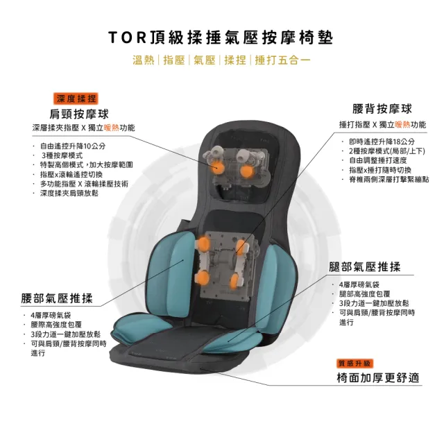 【ATEX】官方旗艦館 TOR 頂級揉捶氣壓按摩椅墊AX-HPT221(875按摩組合/定點遙控/全背揉捶) 父親節禮物