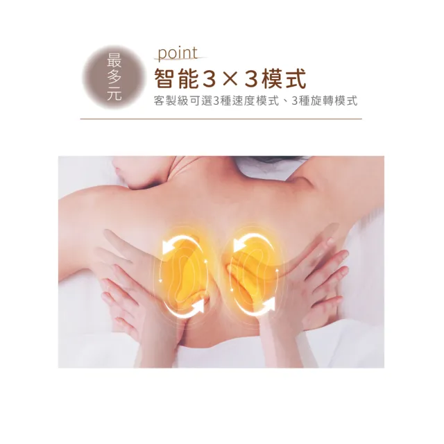 【ATEX】官方旗艦館 Lourdes V型溫感指壓按摩椅墊-二入組 AX-HPL368(美臀機/可坐可躺/耐重100kg)