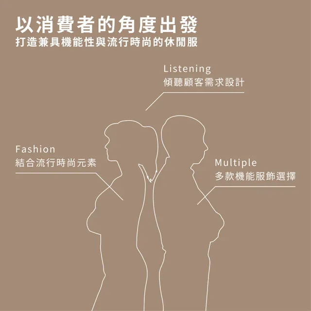 【Fit 維特】男-吸排圓領長袖上衣-藍綠色-JW1111-E0(t恤/男裝/上衣/休閒上衣)