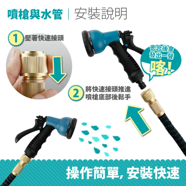 【FL 生活+】7.5公尺彈力水管-噴槍組-正宗第七代防爆高壓彈力伸縮(3件套-噴槍+水管+轉接頭/FL-104-B)