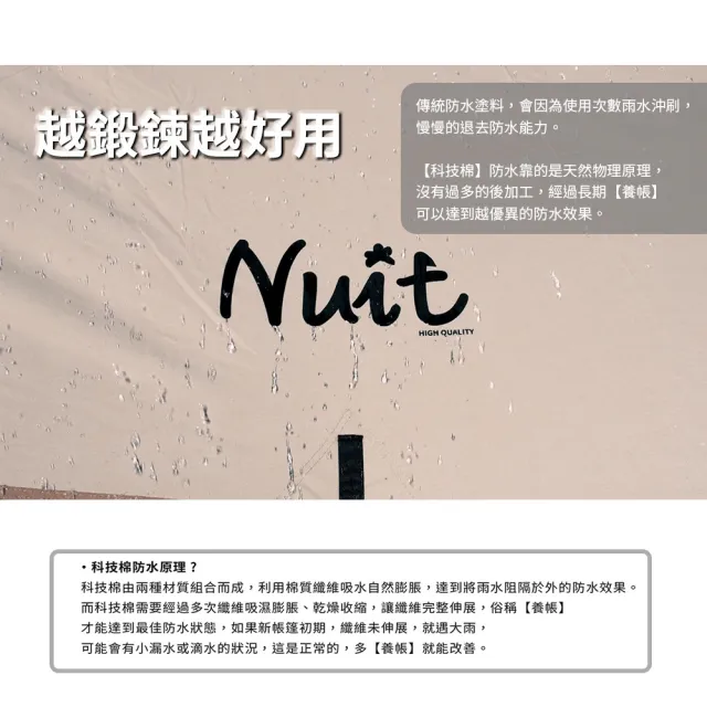 【NUIT 努特】光芒 科技棉天幕 單帳布 825x770xH400cm 派對大型天幕炊事天幕帳篷帳棚帳蓬(NTGC18)