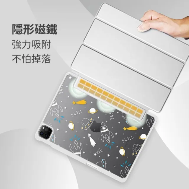 【MOOTUN沐盾】iPad Pro Air3/4/5 七/八/九/十代 磁吸筆槽拆分保護套 mini6 浮世繪海浪(智能休眠喚醒)