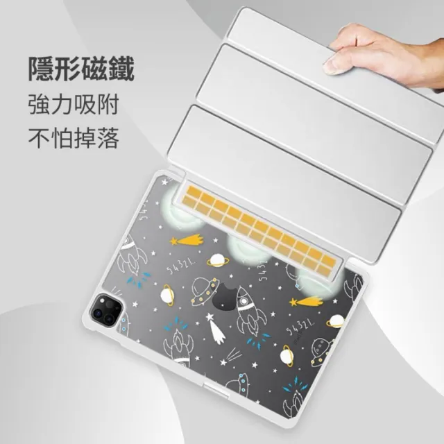 【MOOTUN沐盾】iPad Pro Air3/4/5 七/八/九/十代 磁吸筆槽拆分保護套 mini6 黑灰水彩花(智能休眠喚醒)