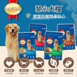 【SmartHeart 慧心】犬糧-雞肉+雞蛋口味成犬配方 10KG(狗飼料/成犬)