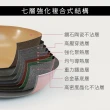 【CUOCO】鑽瓷不沾鑽石鍋極美3鍋4件組28cm(韓國製/附鍋蓋)