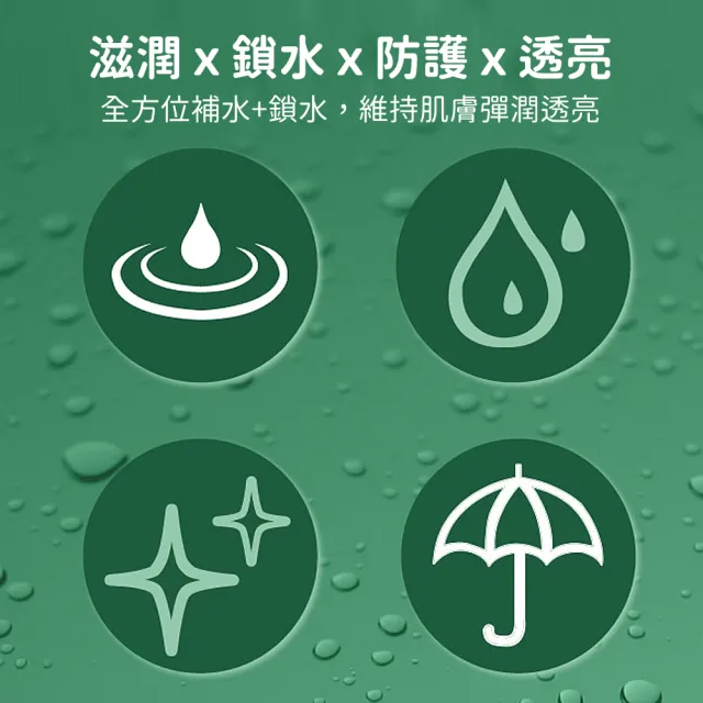 【廣源良】秘肌精粹保濕霜100ml二入組(100ml*2)