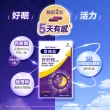 【Sustenium 意維能】好好睡睡眠膠囊(60錠/盒)