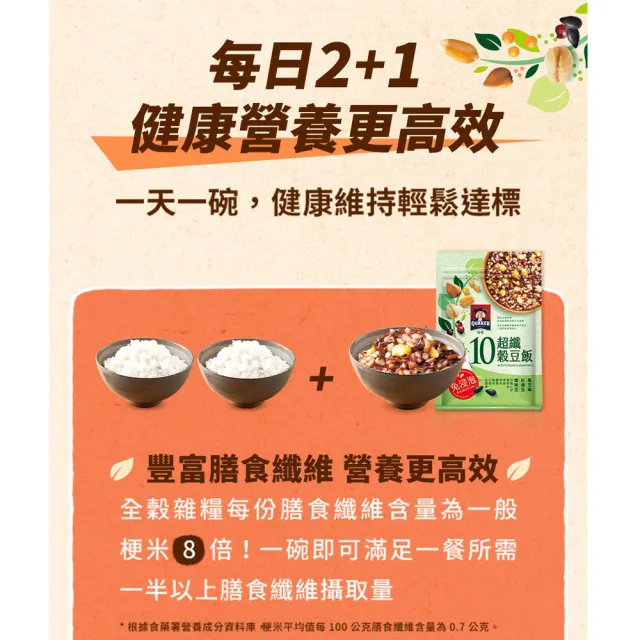 QUAKER 桂格 免浸泡5+超纖穀飯1000g