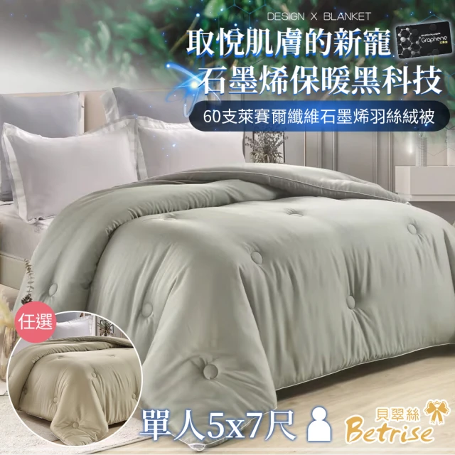 寢聚 Sleep Club 買一送一 雪花絨×羊羔絨 雙面加