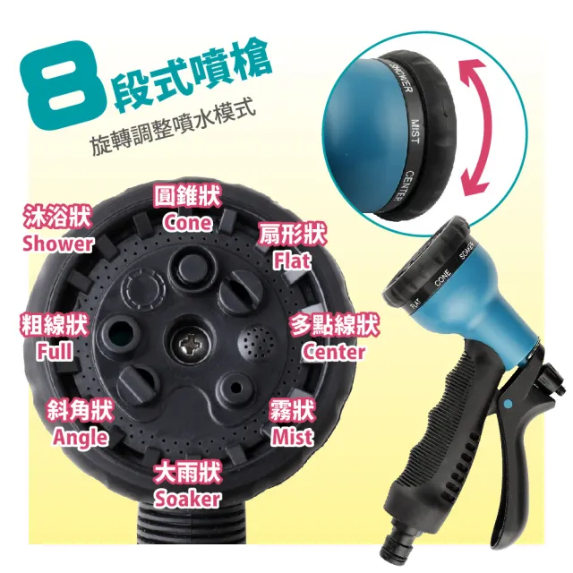 【FL 生活+】買1送1-7.5公尺彈力水管-噴槍組-正宗第七代防爆伸縮(6件-噴槍x2+兩條7.5公尺水管+轉接頭x2)