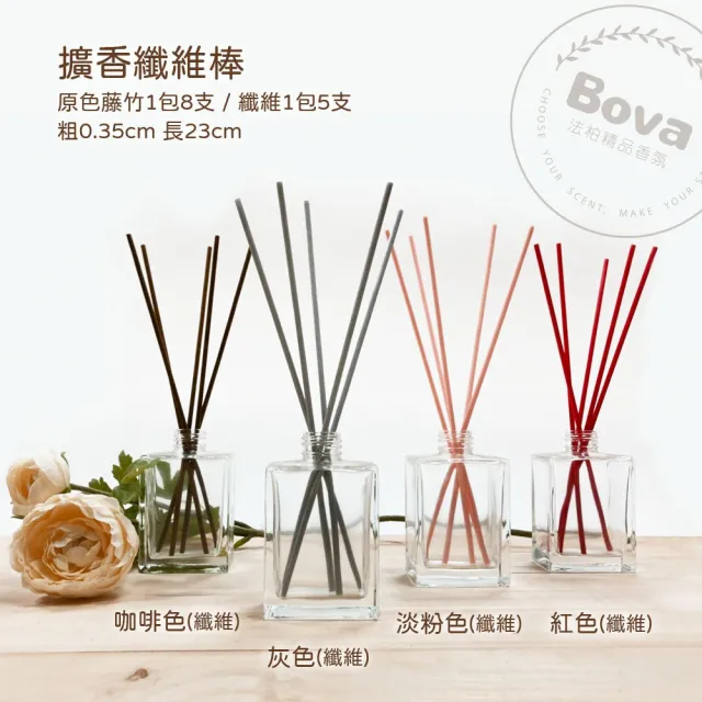 【Bova 法柏精品香氛】超值驚喜包 限量搶購(價值超過$1300以上 )