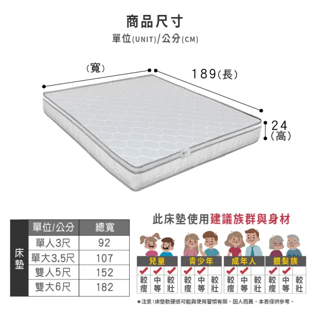 【ASSARI】高迴彈防潑水正硬式三線雙面可睡獨立筒床墊(單人3尺)