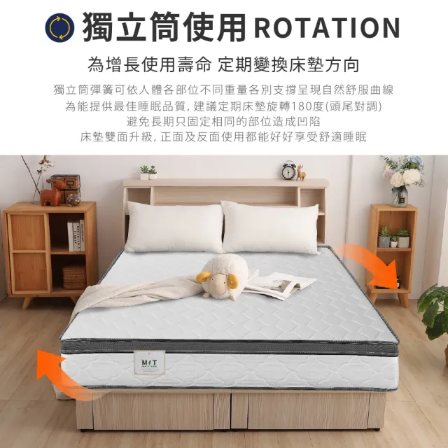 【ASSARI】高迴彈透氣正硬式三線雙面可睡獨立筒床墊(雙人5尺)