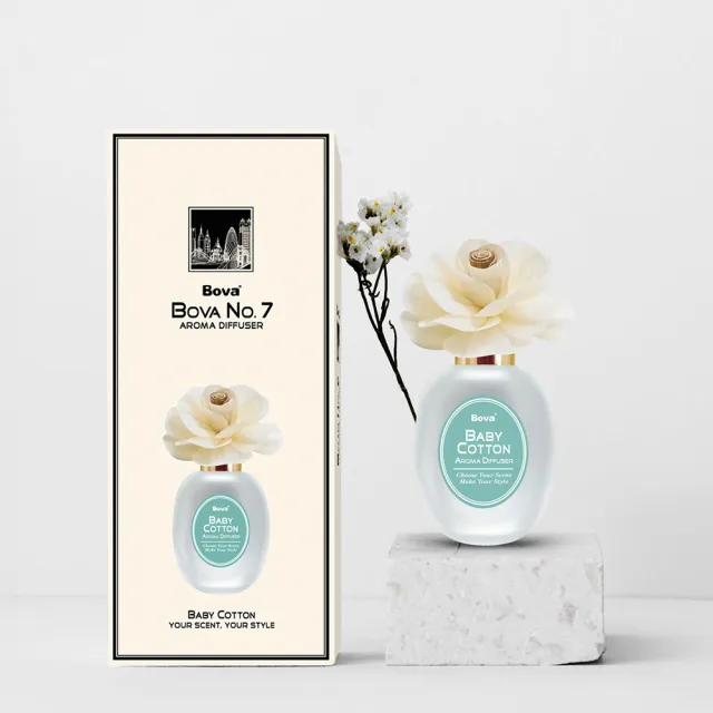 【Bova 法柏精品香氛】花漾經典擴香3入組 擴香瓶x1+補充瓶x2(4款香味 香氛 擴香 送禮) 禮物)