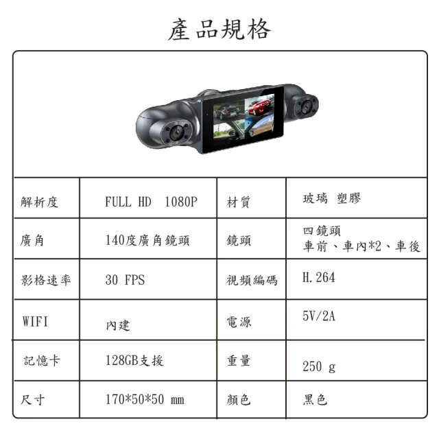 【Jinpei 錦沛】四鏡頭、車前、車後、車內左右、APP 即時傳輸 汽車行車記錄器、贈32GB(行車紀錄器)
