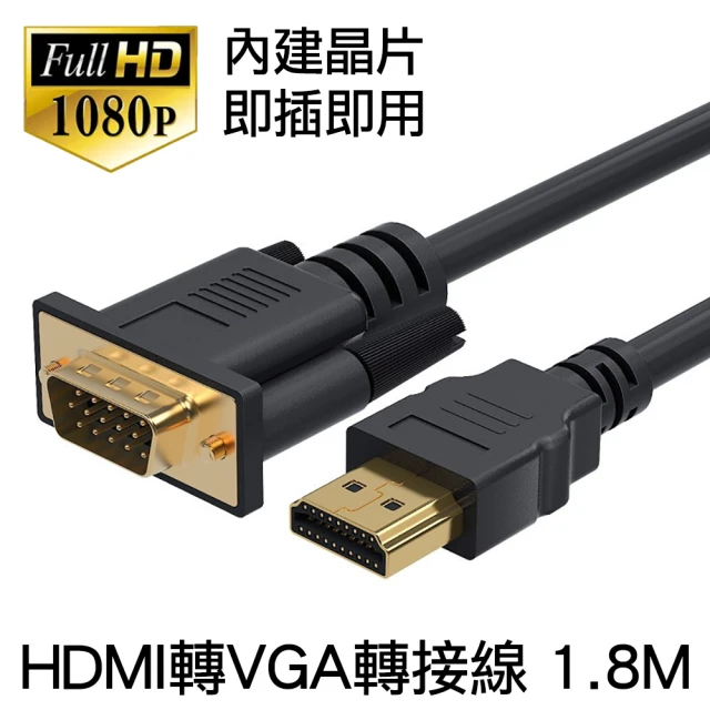 vgahdmi轉接