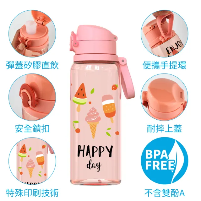 【Home Tune 家音】兒童水壺彈蓋直飲 680ml(美國Tritan材質)