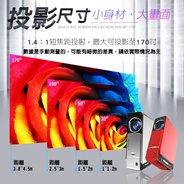 【LGS 熱購品】高階型 HD720P 智能投影機(3500流明/170吋/無線手機投影/劇院級饗宴)