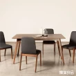 【輝葉良品】相思木紋餐桌 150cm(HYG-611-DTD 電腦桌 休閒桌)