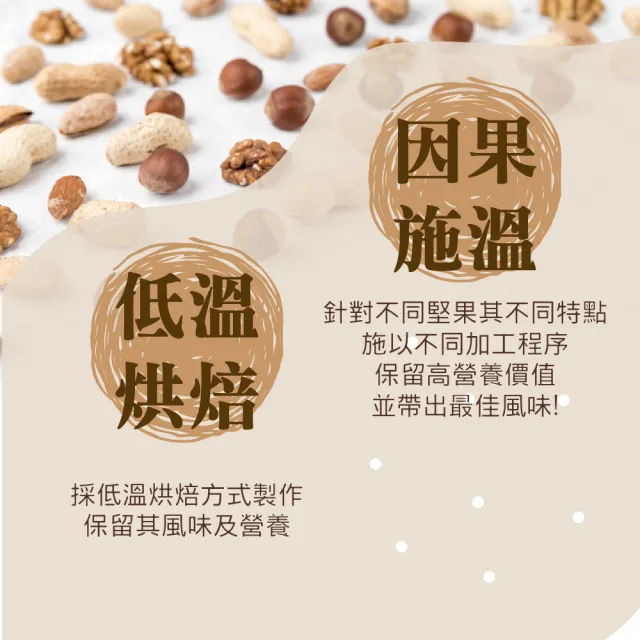 【甜園】夏威夷豆200g 買一送一共2包(綜合堅果、低溫烘焙、堅果、減醣 、綠拿鐵、精力湯、烘焙配料)