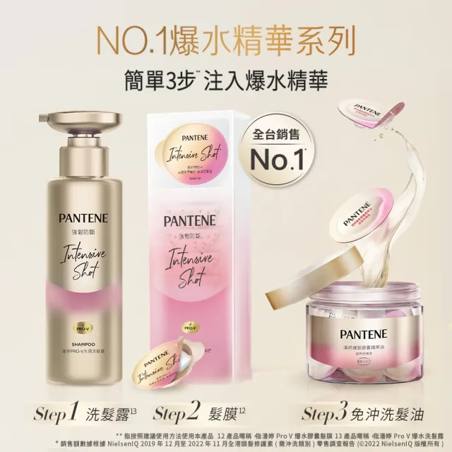 【PANTENE 潘婷】護髮膠囊精華油25入(爆水膠囊髮油/免沖洗護髮)
