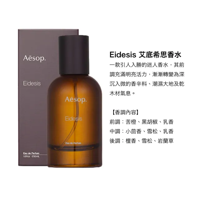 【Aesop】香水 50ml 多款可選(喀斯特/米拉塞蒂/埃雷米亞/艾底希思/格歐暮/烏拉諾-國際航空版)