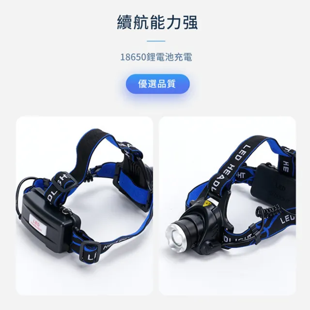 【Mass】T6 頭戴式伸縮變焦頭燈 強光變焦頭燈 防水工作頭燈(露營頭燈/登山頭燈/夜釣頭燈)