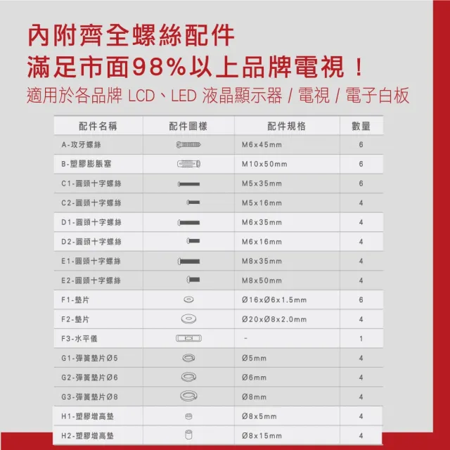 【Ergotech 人因科技】壁架王 26-55吋薄距加強型壁掛架(適用任何廠牌電視)