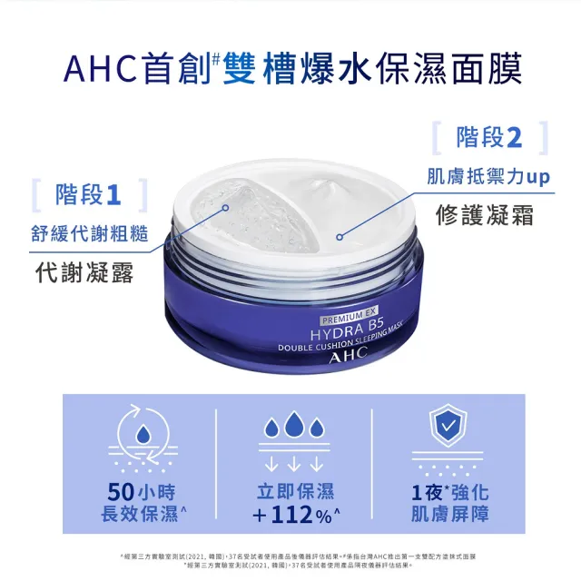 【AHC】奇肌賦活B5微導雙槽爆水面膜 60G(一瓶雙效/代謝凝露/修護凝霜/保濕小水庫)