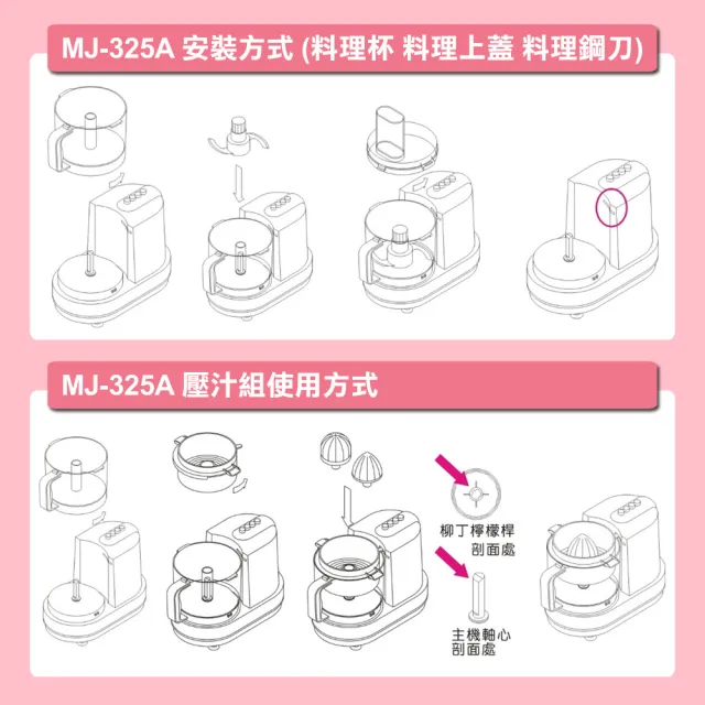 【Wongdec 王電工業】廚中寶第二代單功能果菜料理機(MJ-325A 櫻花粉 -果菜汁機 冰沙機 果菜食物料理機)