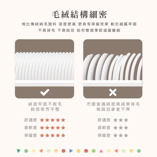 【ISHUR 伊舒爾】牛奶絨熊熊緹花被毯禮盒1入(150x200cm/毛毯/毯子/四季毯/送禮首選/尾牙/春酒/禮品)