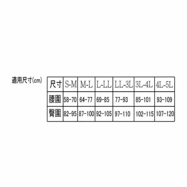 【海夫健康生活館】阿路法克斯 軀幹護具 未滅菌 RH-HEF ALPHAX 護腰帶 日本製 L-LL(202523)