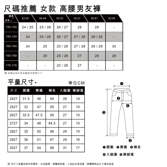 【LEVIS 官方旗艦】女款 高腰BOYFRIEND FIT男友牛仔長褲 / 精工深藍染水洗 / 及踝款 / 彈性布料 熱賣單品