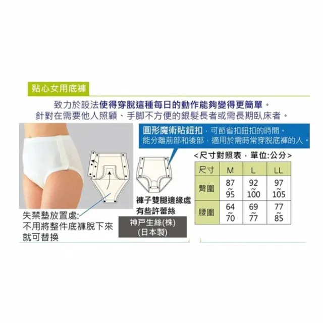 【海夫健康生活館】RH-HEF 好穿脫 內診用內褲 失禁墊用 女用底褲 LL號(U0088)