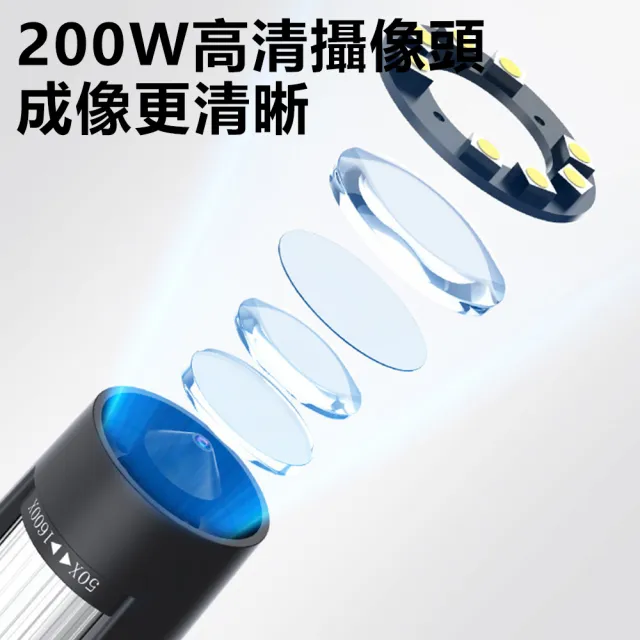 【Nil】USB高清數碼顯微鏡 LED燈便攜式放大鏡 1600倍數位電子顯微鏡 附支架