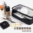 【沐日居家】TPU透明防水化妝包 三件組 大容量化妝包 上掀式化妝包(收納 旅行 彩妝)