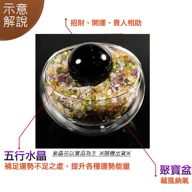 【A1 寶石】五行能量水晶碎石/黑琉璃球聚寶盆-招財轉運居家風水必備-同黑曜石功效