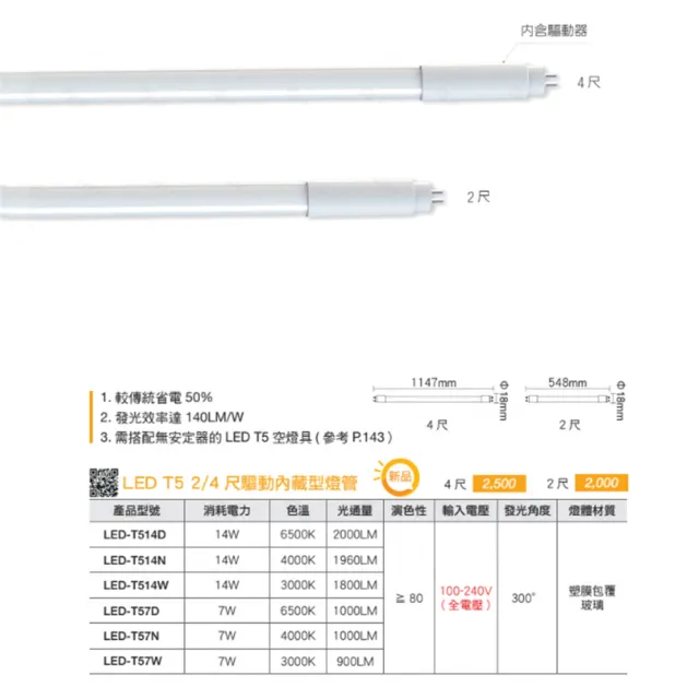 【DanceLight 舞光】5入組 T5 LED 2尺 單管 山形燈具 山型燈具(白光/黃光)