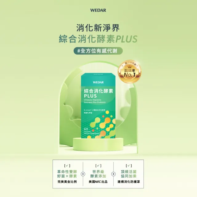 【Wedar 薇達】綜合消化酵素PLUS 3盒組(60顆/盒.美國大廠N.zimes19種消化酵素.頂級益生菌)